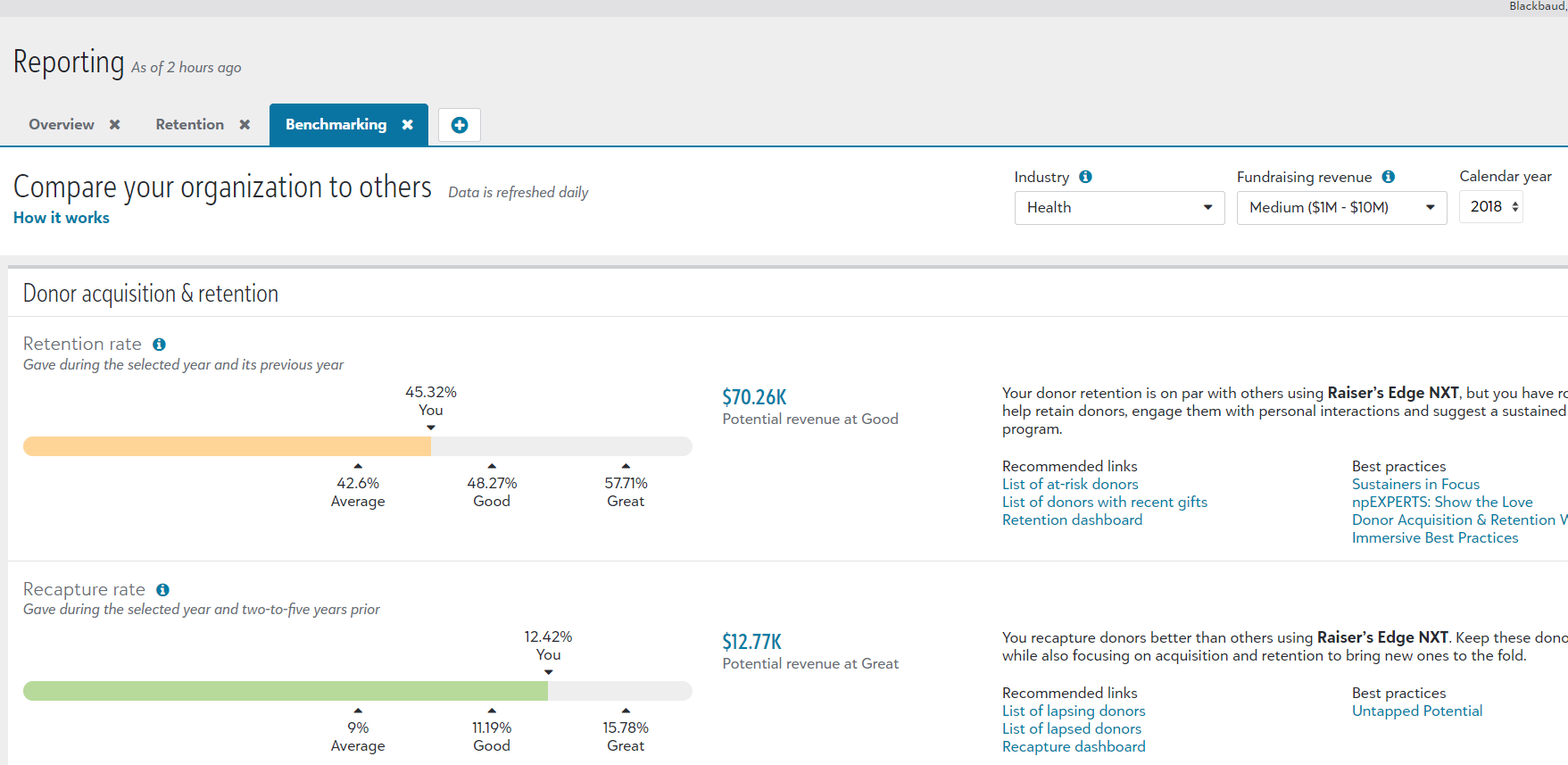 screenshot of Blackbaud Raiser's Edge NXT